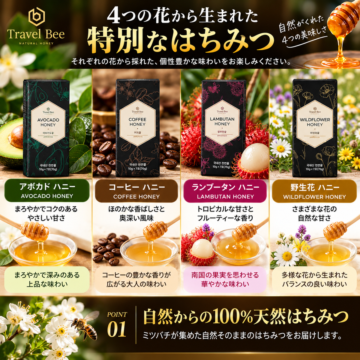 [Travel Bee] 100%天然はちみつ 4種 プレミアムギフトセット