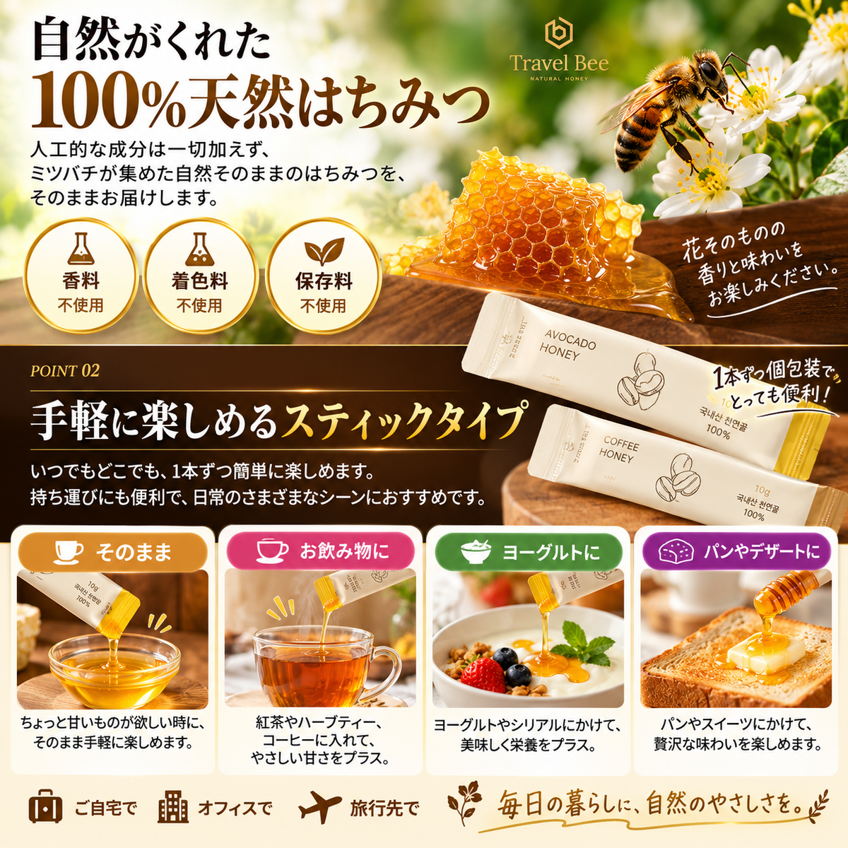[Travel Bee] 100%天然はちみつ 4種 プレミアムギフトセット